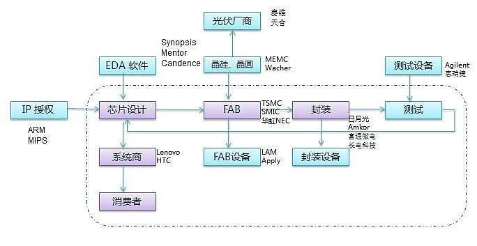 pg电子模拟器(中国)官方网站