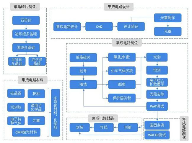 pg电子模拟器(中国)官方网站