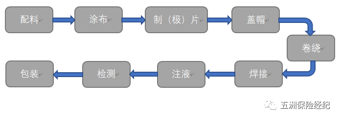 pg电子模拟器(中国)官方网站