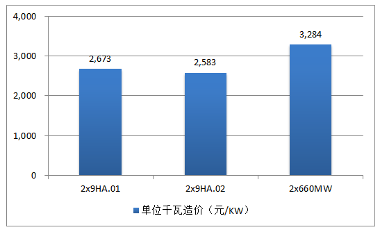 pg电子模拟器(中国)官方网站