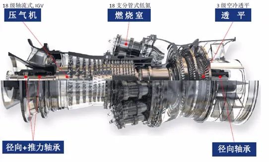 pg电子模拟器(中国)官方网站