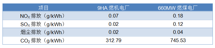 pg电子模拟器(中国)官方网站