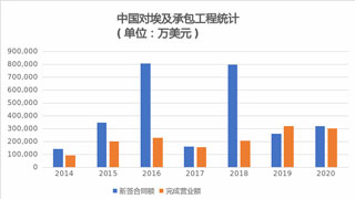 pg电子模拟器(中国)官方网站