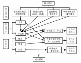 pg电子模拟器(中国)官方网站