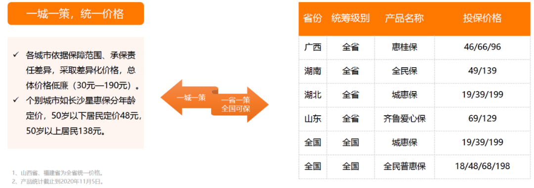 pg电子模拟器(中国)官方网站