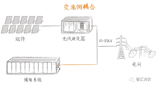 pg电子模拟器(中国)官方网站