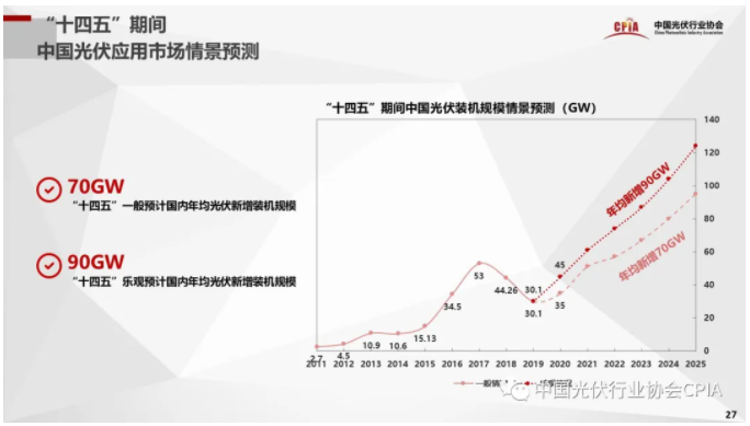 pg电子模拟器(中国)官方网站