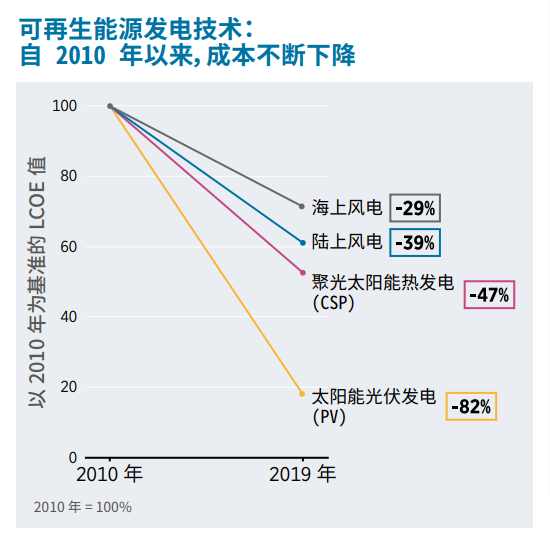 pg电子模拟器(中国)官方网站