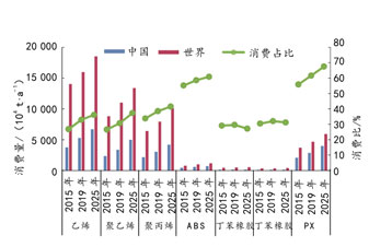 pg电子模拟器(中国)官方网站