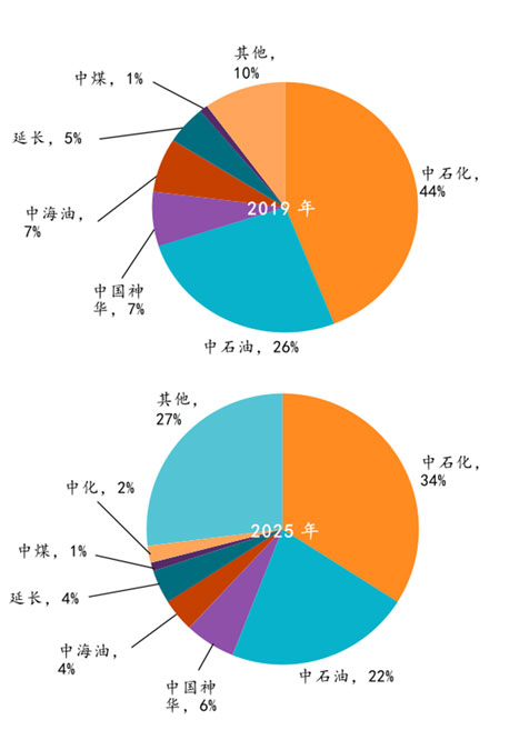 pg电子模拟器(中国)官方网站