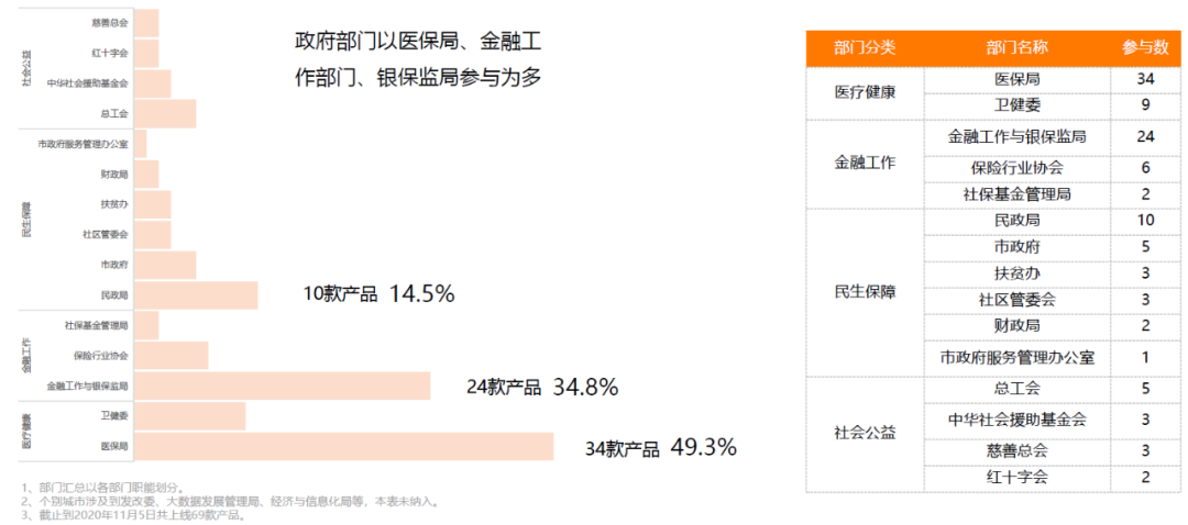 pg电子模拟器(中国)官方网站