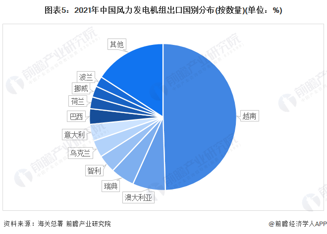 pg电子模拟器(中国)官方网站