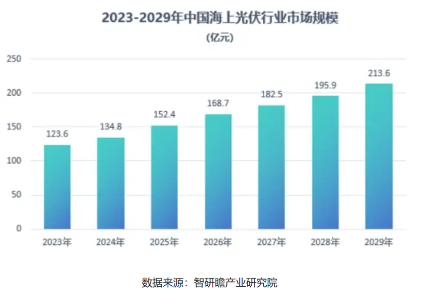 pg电子模拟器(中国)官方网站